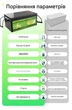 Аккумулятор Aninerel (Anenji) LiFePO4 12.8V 300Ah 3840Wh (Aninerel-12.8V300Ah -PX) With Bluetooth - изображение 7
