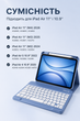 Чохол-клавіатура Vobafe KB-109 Bluetooth QWERTZ Type-C синьо-сірий для iPad Air 11/10.9 - изображение 3