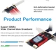 Двохдіапазонний PCIe адаптер Wi-Fi 5 + Bluetooth 4.0 Fenvi FV-AC1200S (AC1200, 2.4G/5GHz) - зображення 5
