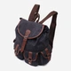 Рюкзак тканевый 15 л вмещает формат А4 Vintage leather-22151 Черный - изображение 1
