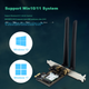 Карта Newmine PCI-E сетевая беспроводная WiFi 6 с Bluetooth, двухдиапазонная гигабитная - изображение 6