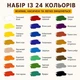 Профессиональный набор акриловых красок 40 предметов, 24 цвета, мольберт, холсты, кисти, палитра, мастихины, художественный набор для рисования, подарок художнику - изображение 6