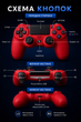Джойстик ігровий універсальний для sony playstation ps3 ps4 PC ios android tv бездротовий Doubleshock bluetooth геймпад соні плейстейшен пс3 пс4 пс5 пк комп'ютера віндовс андроід з подвійною вібрацією сенсором аудіо динаміком + зарядний кабель синій - зображення 5