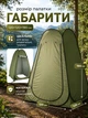 Туристичний намет душ туалет Camping 120х120х190 зелений - зображення 2