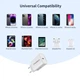 Мережевий зарядний пристрій Choetech PowiX USB-C PD 30W Mini White (PD3041-EU-WH) - зображення 5