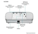 Проектор Epson EH-TW7000 3LCD 4K - изображение 2