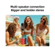 Bluetooth динамік QCY SP7 40W Чорний - изображение 4