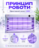 Уничтожитель насекомых 20W электрический ультрафиолетовый Lemanso, лампа от комаров, мух, мошек, антимоскитная ловушка для дома, кухни, ресторана, склада до 70 м² - изображение 4