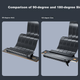 Подовжувач для відеокарти LinkStone PCIE4.0, сумісний з відеокартами PCIe3.0 X16, повношвидкісний адаптер на 180 градусів без втрати даних, захист від електромагнітних перешкод, підходить для відеокарт 4090 - зображення 10