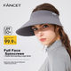 Сонцезахисний капелюх FANCET для жінок, літній безшовний цільний козирок, складний капелюх-козир, стійкий до ультрафіолетового випромінювання, з широкими полями - изображение 1