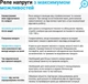 Реле напруги ZUBR D2-63 red, 1ф, 63А, 2мод, вольтметр, мін. напр., макс. напр, термозахист (D2-63 red) - зображення 3