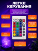 Ночник от USB куб звездное небо LED настольная RGB лампа 16 цветов для спальни и детской с пультом - изображение 4