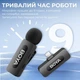 Микрофон Boya (BY-V2) Lightning Black (BY-V2) - изображение 10