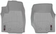 Килимки Weathertech Grey для Jeep Grand Cherokee (mkV)(WL)(long) 2021→ (комплектація Summit) / (mkV)(WL) 2021→ (не гібрид)(1 ряд) (WT 4617821) - изображение 1