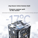 Зарядное устройство UGREEN PD 30 Вт Type-C GaN для iPhone 17 Pro Max, 16, 15 Air, Huawei и iPad - изображение 4
