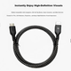 Кабель Philips SWA3129B DisplayPort - HDMI 4K 2 м - изображение 6