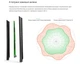 WI-FI роутер маршрутизатор Tenda 10.AC, AC1200, 3x1GE LAN, 1x1GE WAN, MU-MIMO 4x6dBi - изображение 9