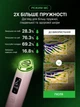 Medicube AGE-R Booster Pro X2 флагманский косметологический прибор для профессионального ухода за кожей в домашних условиях - изображение 10