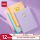 Блокноты для учащихся Deli Student Soft Notebook B5, 40 листов, 12 штук, на пружинном переплете, WB540 (Yijushiguang 3) - изображение 4