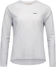 Велоджерси Poc W's Motion Air LS Jersey Hydrogen White XS (1033-PC 533191001XSM1) - изображение 1