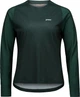 Велоджерси Poc W's Motion Air LS Jersey Dark Green XL (1033-PC 533191467XLG1) - изображение 1