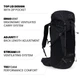 Рюкзак Regatta Blackfell 4 65L Черный (1109-5063516031222) - изображение 10