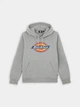 Худи Dickies 7162214 Светло-серый S DIM214 - изображение 5
