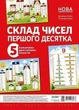 Комплект плакатів Склад чисел першого десятка Основа - зображення 1
