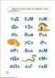 Школа швидкочитання 1 клас Видавництво Торсинг - изображение 6