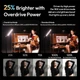Лампа Ulanzi B15RGB 15W Tube Light LED 250x43x42,2 мм ABS Чёрная - изображение 14