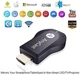 Беспроводной HDMI адаптер AnyCast M9 Plus (Wi-Fi дисплей донгл) - изображение 3