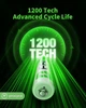 Акумулятори AAA EBL 1100mAh Ni-MH (20 шт) перезаряджувані батарейки 1.2V - зображення 6