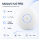 Точка доступа Ubiquiti U6 PRO Wi-Fi 6 PoE+ 2.4 GHz и 5 GHz Белый - изображение 1