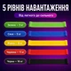 Резинки для фитнеса и спорта (лента эспандер) резиновые петли для ног/рук/ягодок набор 5шт - изображение 3