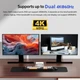KVM-док станція KCEVE KVM202DK 15в1 для двох ноутбуків та двох моніторів 4K 60Hz USB-C біла - зображення 2