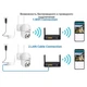 Вулична IP камера відеоспостереження PTZ Wi-fi IP 360 ° 8MP поворотна з віддаленим доступом (арт. 9911) - зображення 4