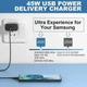 Быстрое зарядное устройство 45 Вт для телефонов Samsung Galaxy + USB-C - изображение 2