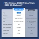 Вебкамера EMEET SmartCam C960 4K E3117 з автофокусом та мікрофоном для Zoom, Teams, Skype - зображення 4
