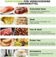 Вакууматор Bonsenkitchen VS5100 135W 15л/мин со встроенным резаком и зажимом для пакетов - изображение 6