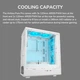 Корпус Cougar AIRFACE PURE PRO White - изображение 20