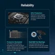 Відеокарта ASUS GeForce RTX 5060 Ti PRIME OC Edition 16GB GDDR7 (PRIME-RTX5060TI-O16G) - зображення 11