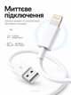 Кабель для зарядки айфона айпад iPhone 6 7 SE 8 X 11 12 13 14 Pro Plus Max LEXEGO Lightning to USB шнур юсб лайтнинг быстрая зарядка для Apple iPad AirPods CZ-TA1 - изображение 2
