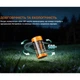 Акумулятор 16340 Fenix (1150 mAh) - зображення 5