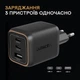 Мережевий зарядний пристрій Duracell 2 х USB-C, USB-A GaN 65W (DRACUSB25-EU) - зображення 3