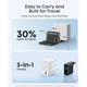 Сетевое зарядное устройство Anker GaN Charger 100W 2xUSB-C 1xUSB-A Display PD 3.0 QC 4.0 PPS Dark Gray (B121BGZ1) - изображение 5