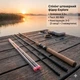 Спінінг штекерний фідер, 3.3м, 60-160г, 3+3к Explore - изображение 1