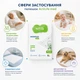 Набор одноразовых гигиенических пеленок для взрослых ActiLife Med Basic 60х60 см 10 шт х 2 шт (4820174981914) - изображение 6