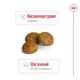 Сухий корм Royal Canin X-Small Adult для дорослих собак мініатюрних порід, 1.5 кг - зображення 3