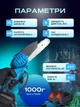 Аккумуляторная цепная мини электрическая пилка 6″, для обрезки деревьев и распиловка дров + 2 аккумулятора 48V, Голубая (90776891) - изображение 3