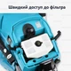 Бензопила Grand БП-5800 Professional мощностью 5.8 кВт с повышенным ресурсом двигателя - изображение 9